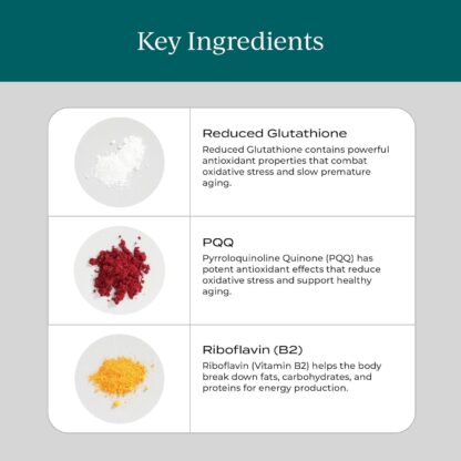 Glutathione with PQQ & CoQ10 - Image 3
